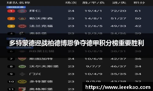 德信体育app